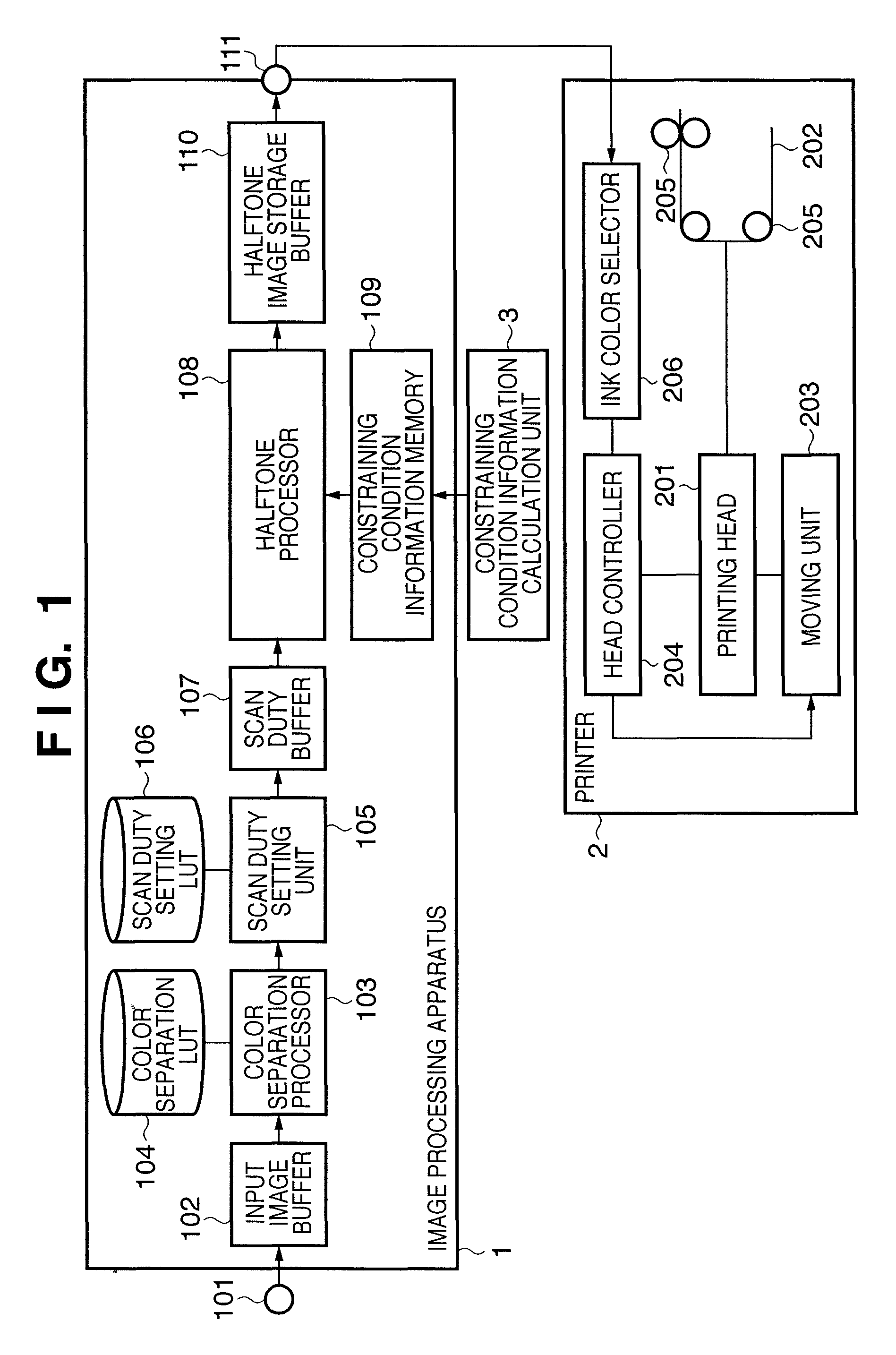 Image processing apparatus, image forming apparatus, and control method thereof for printing based on constraining condition information