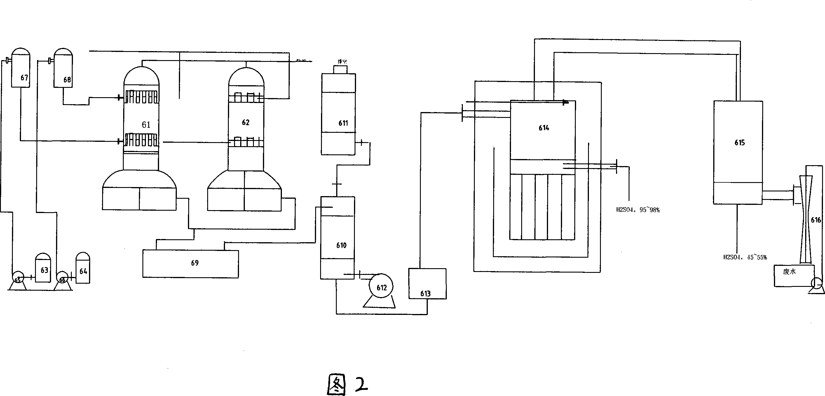Hydrogen chloride whole reclaiming zero discharging technique and device for PVC producing process