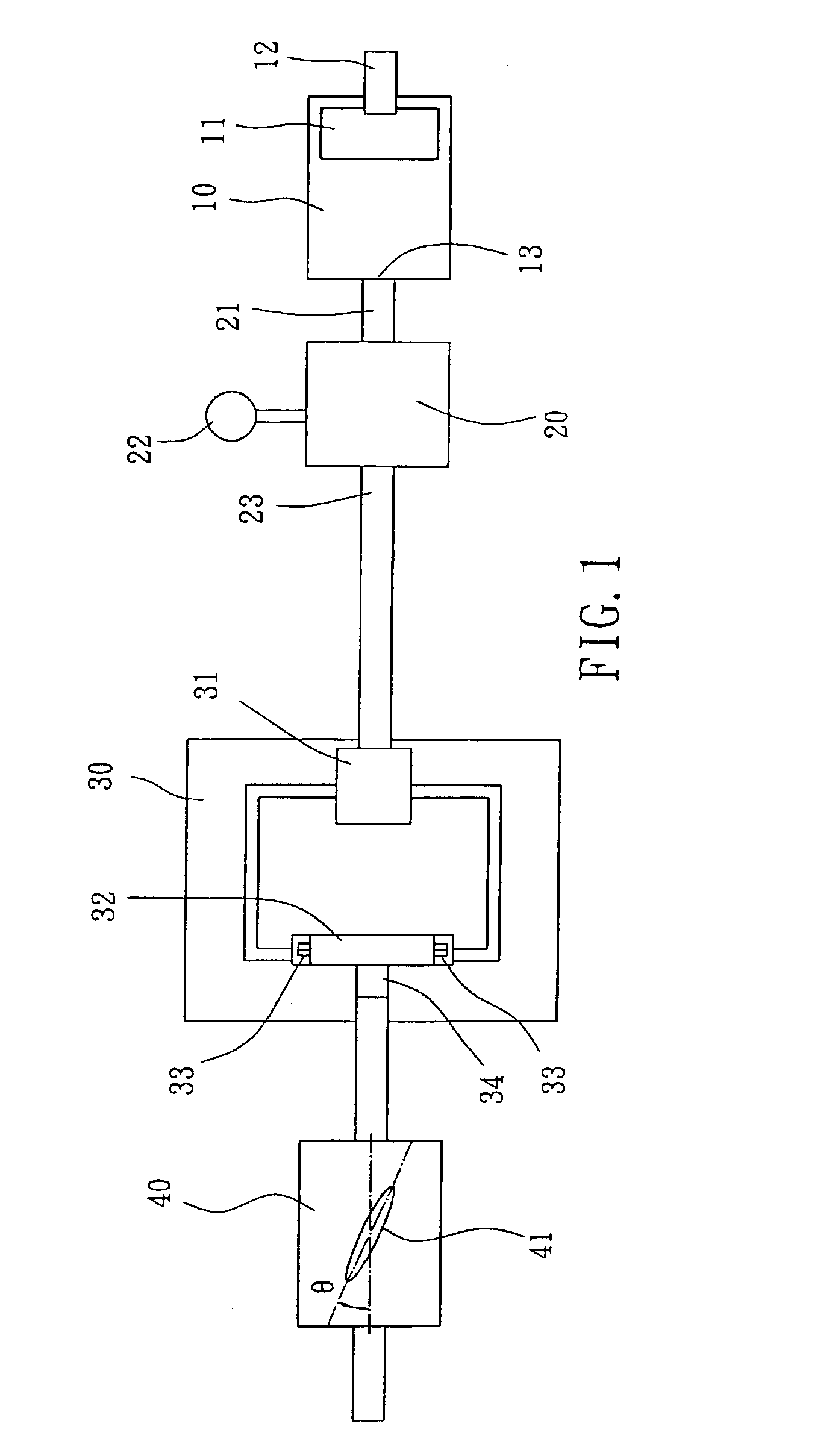 Nanomaterial processing system