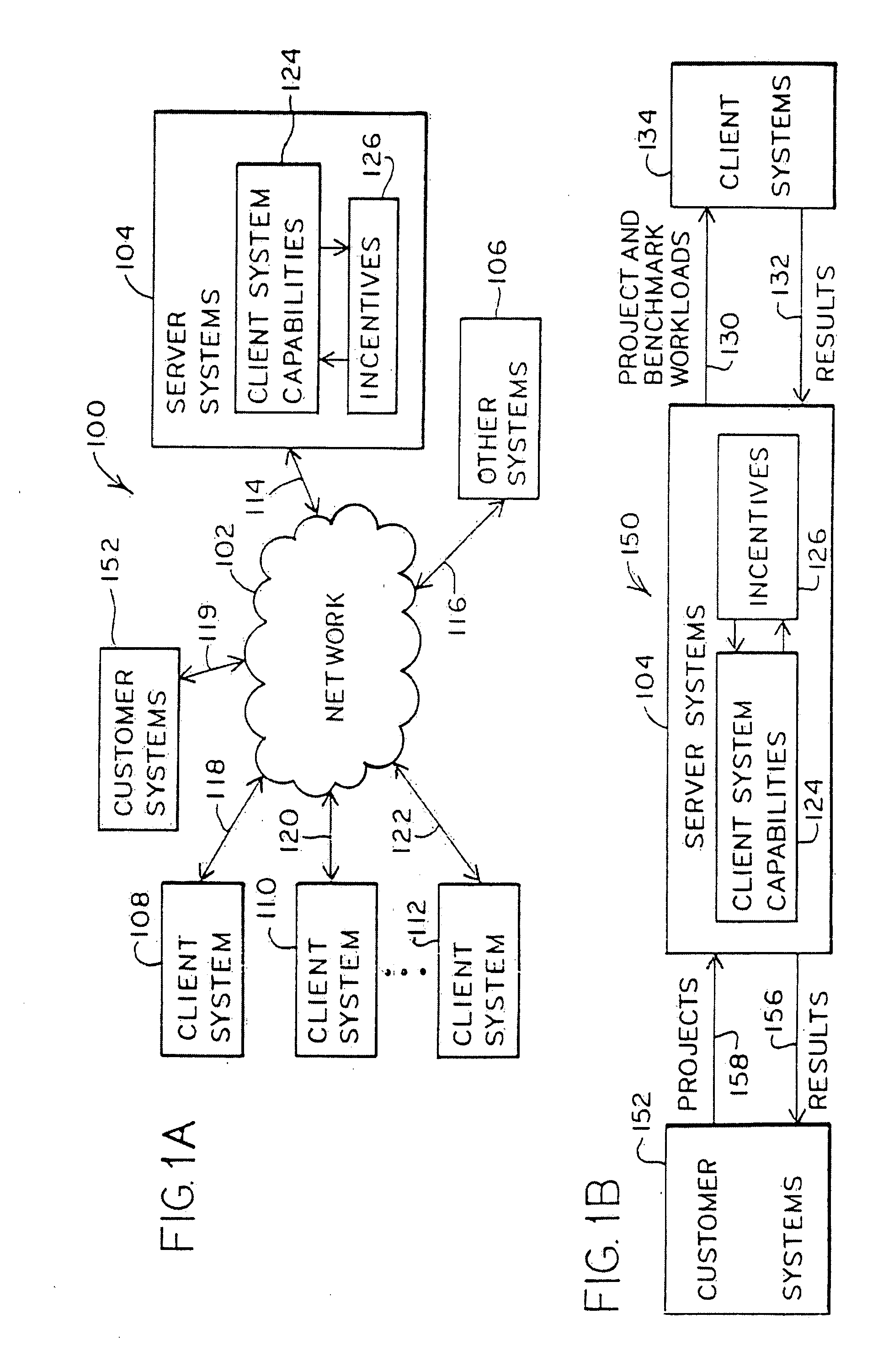 Massively Distributed Processing System Architecture, Scheduling, Unique Device Identification and Associated Methods