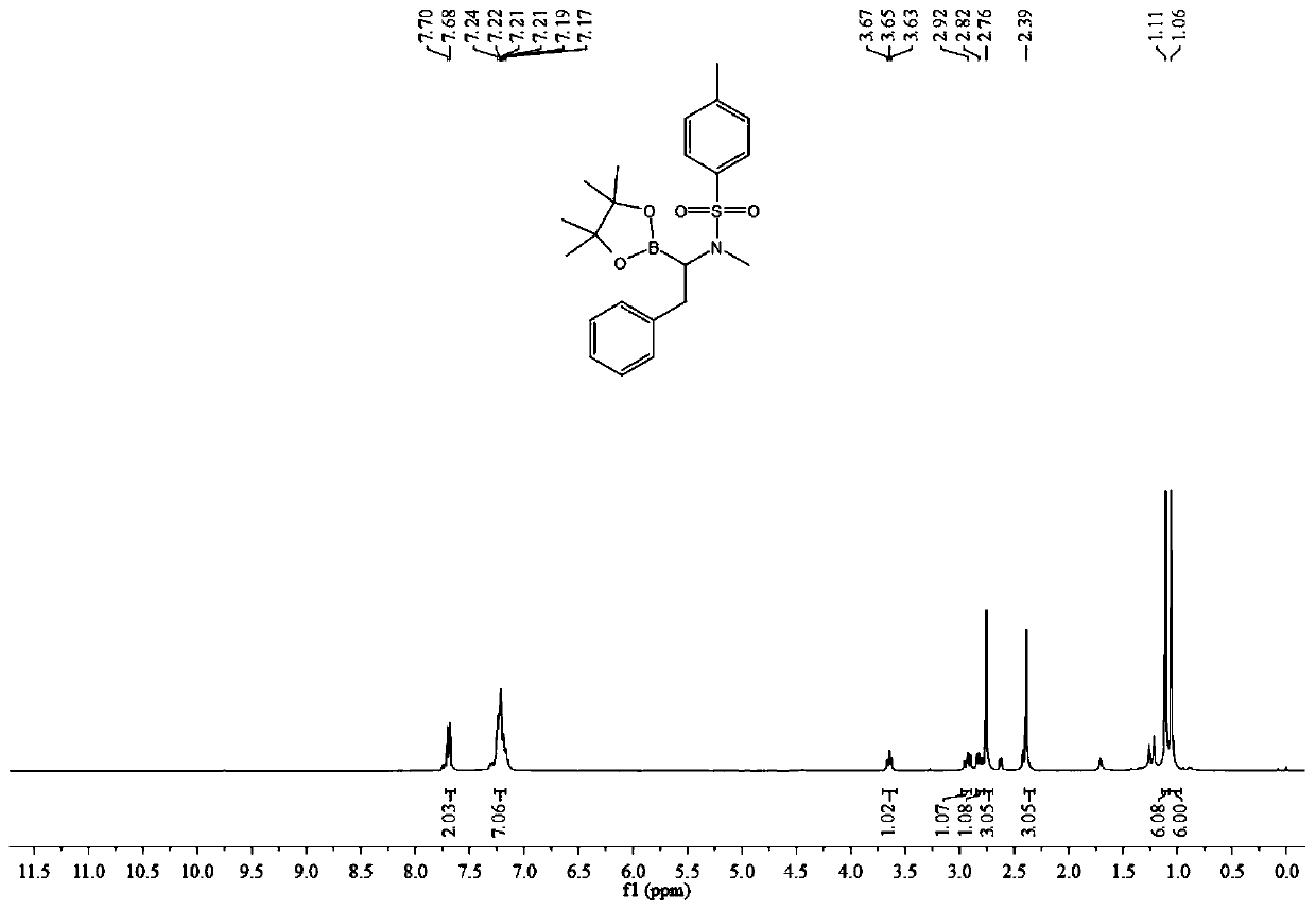 A kind of method of synthesizing α-amino boron compound
