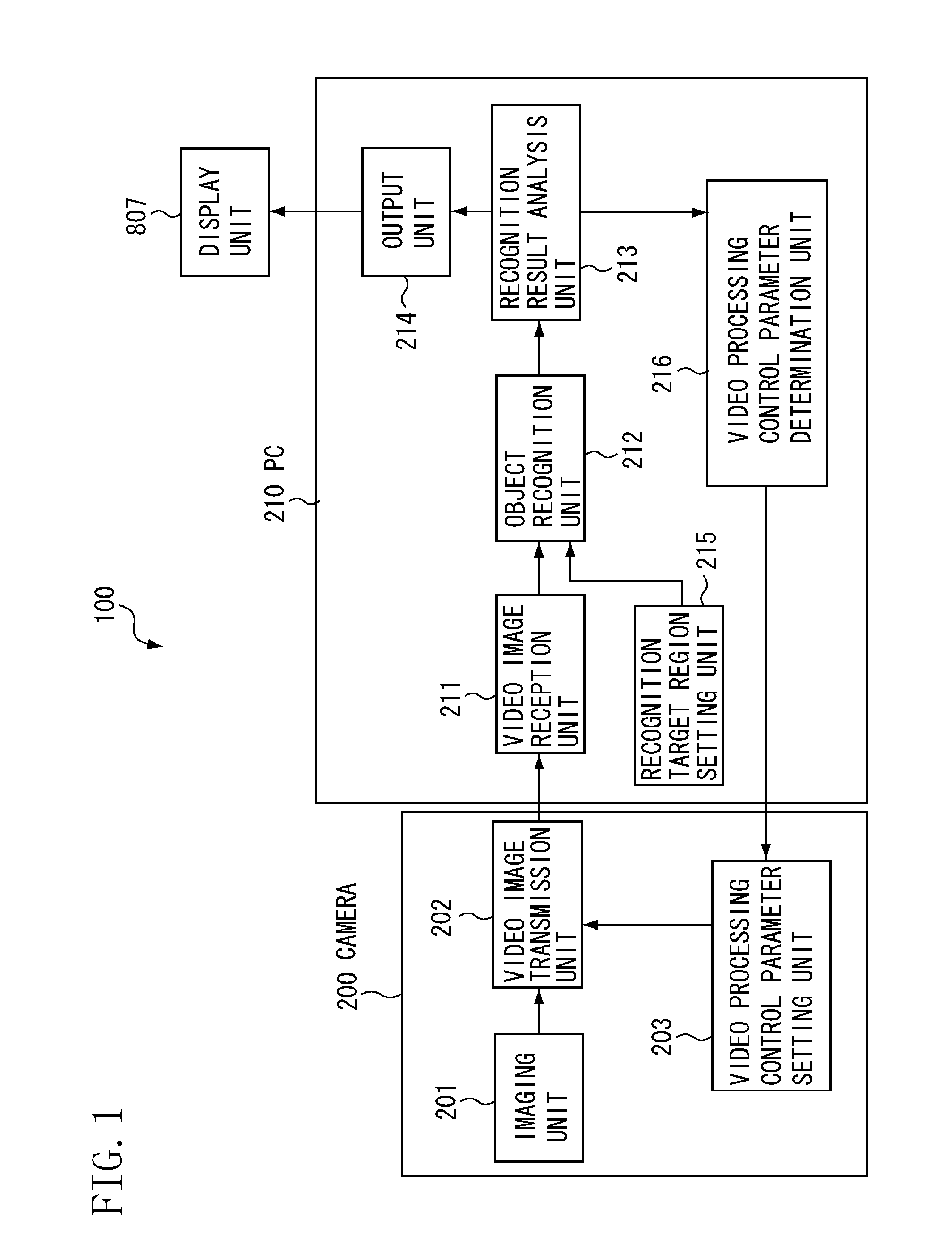 Object recognition apparatus and object recognition method