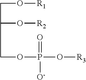 Lipid extraction processes