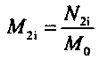 A method for dividing reaction kinetics stages in fly ash strong alkali system