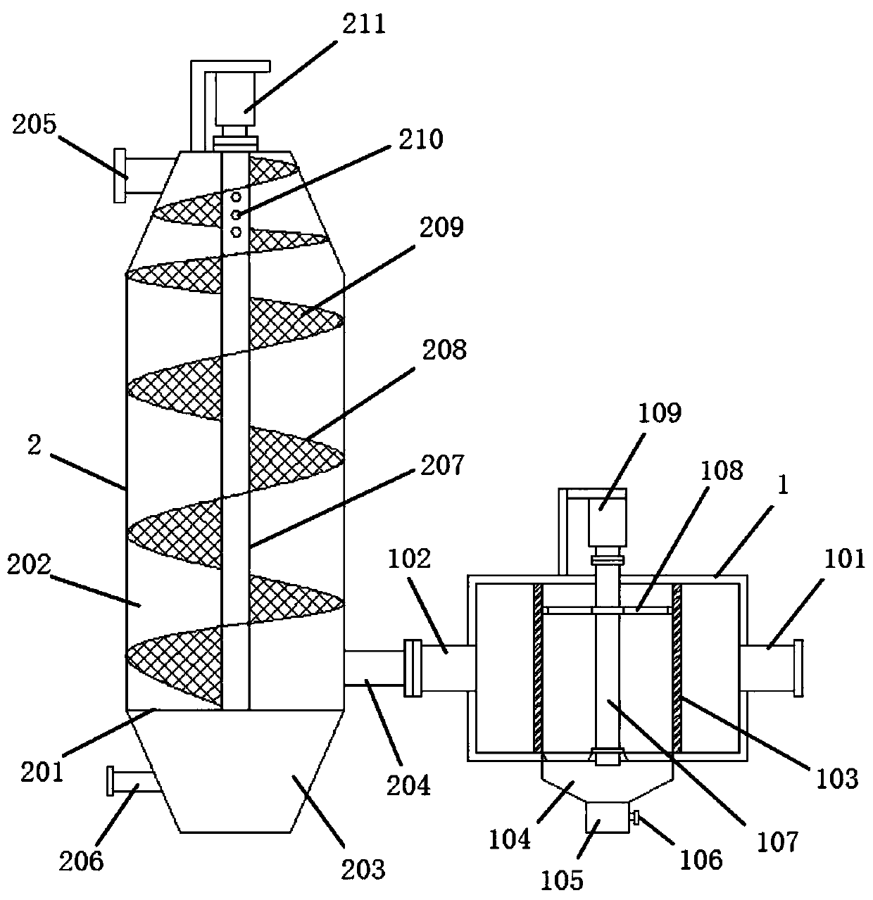 Efficient dust removal, desulfurization and denitrification device for boiler