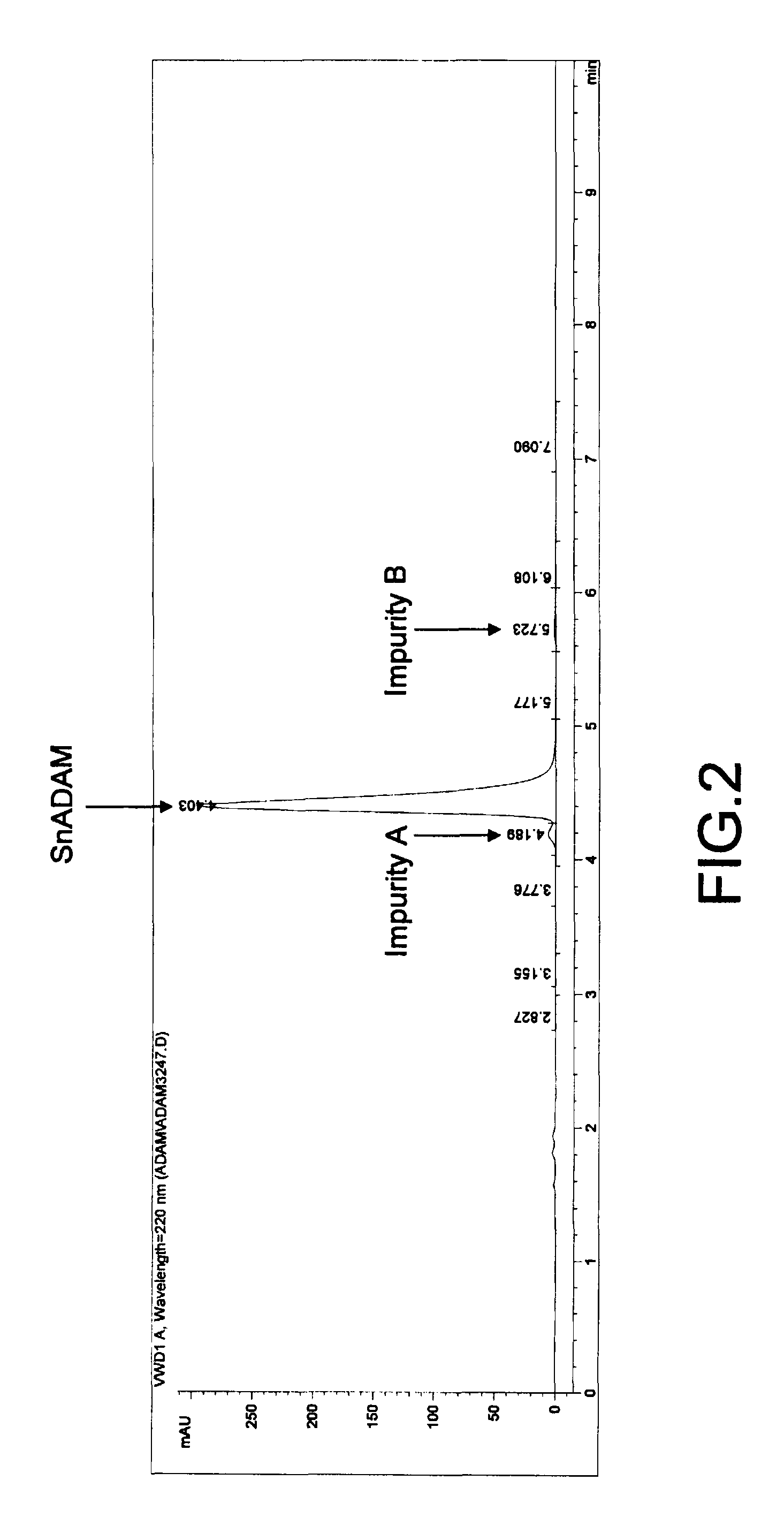 Method for analyzing structure and purity of serotonin transporter imaging agent [<sup>123 </sup>I] ADAM and precursor SnADAM