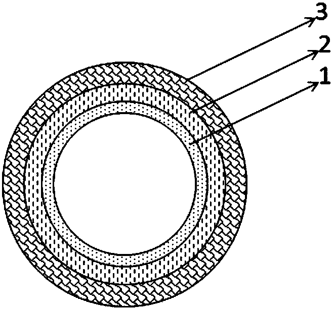 Three-layer structural composite artificial blood vessel