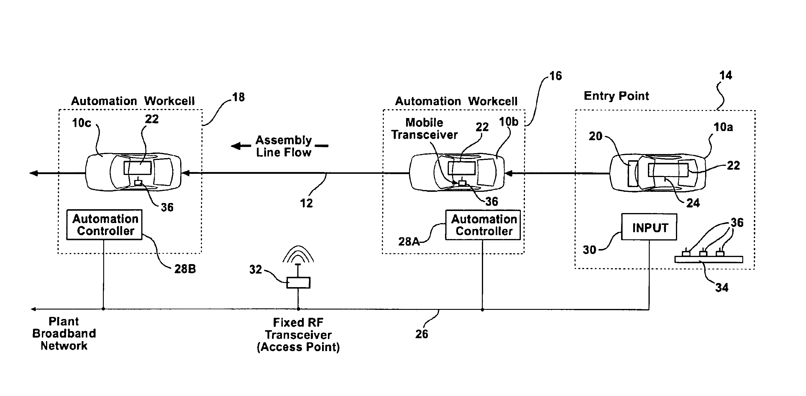 Product assembly method and apparatus using wireless communication capability
