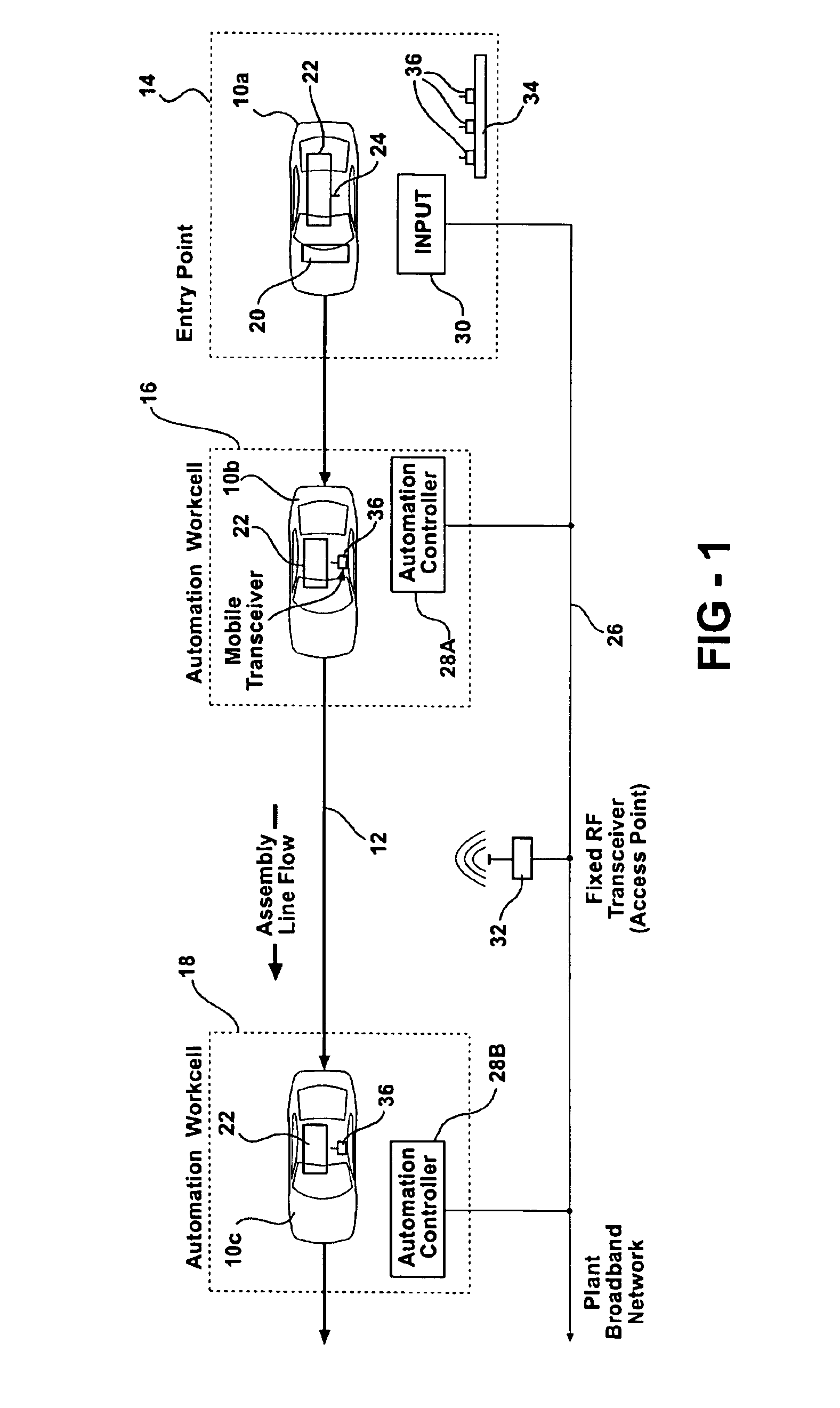 Product assembly method and apparatus using wireless communication capability