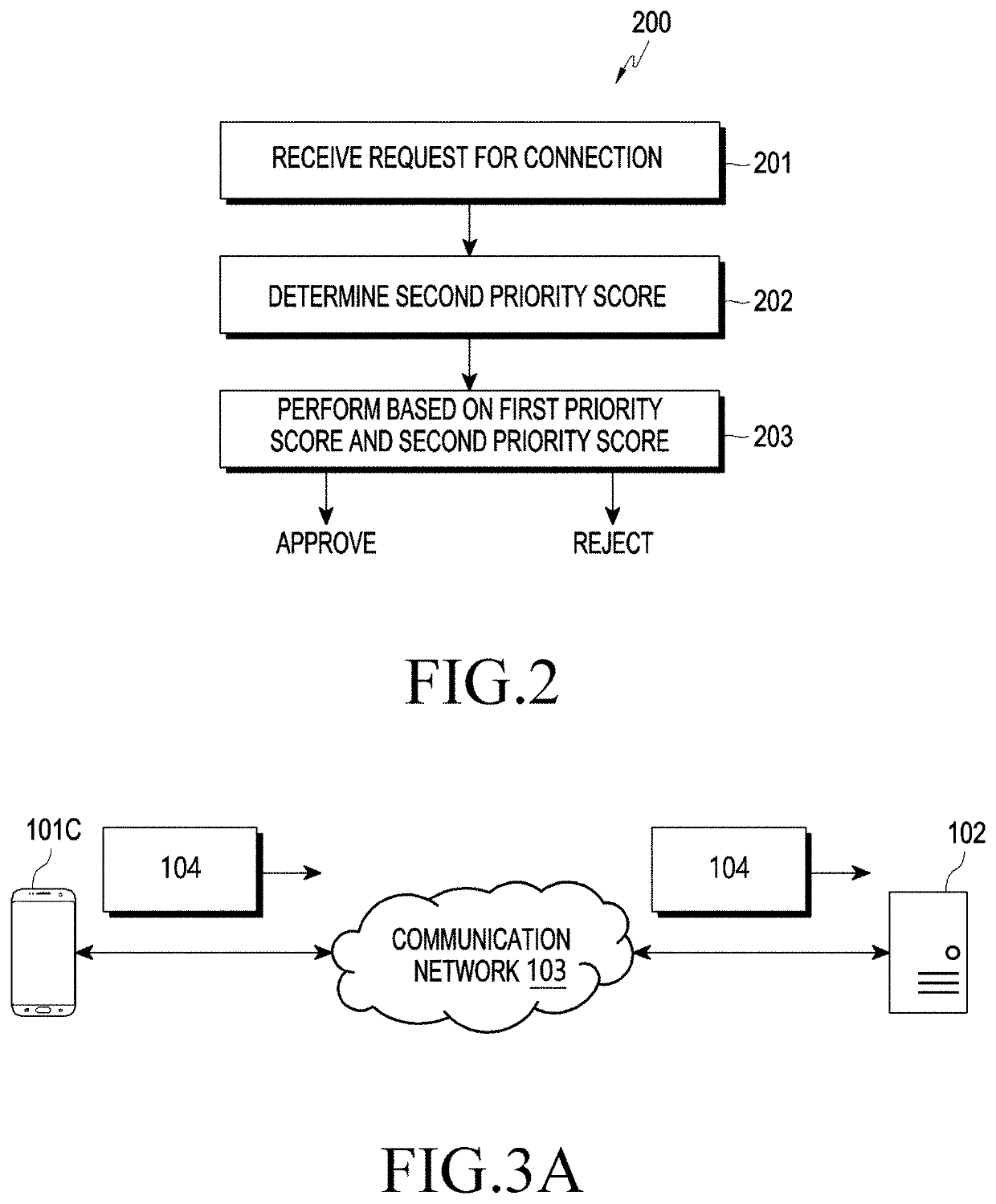 Method and system for providing priority communication in a mission-critical push-to-talk (MCPTT) service