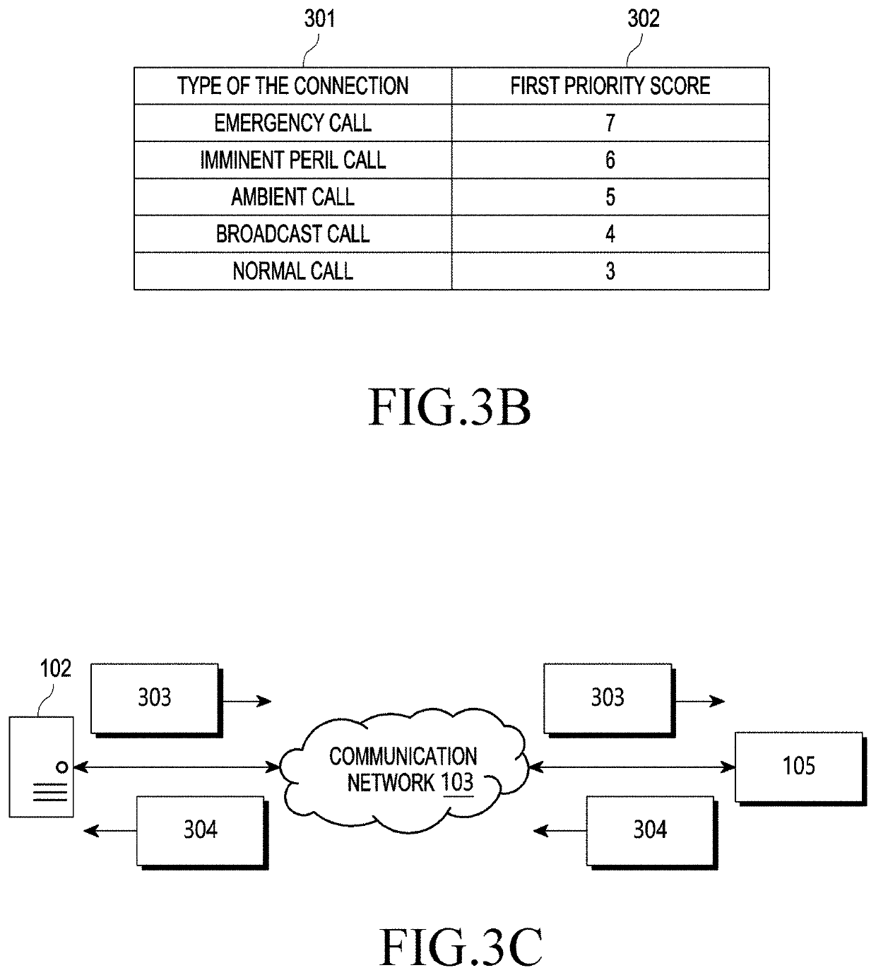 Method and system for providing priority communication in a mission-critical push-to-talk (MCPTT) service