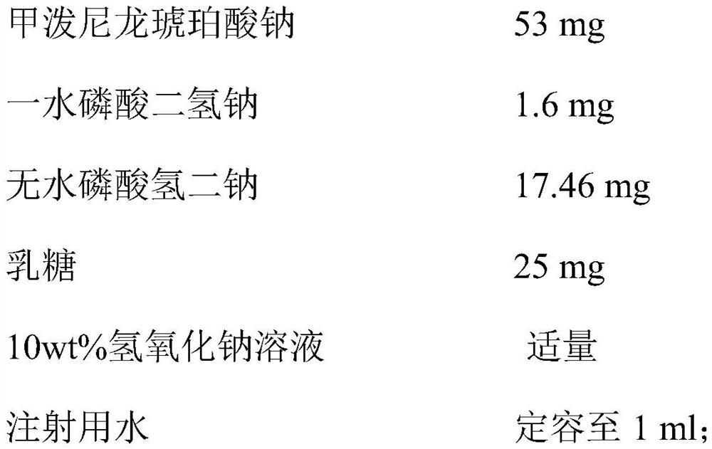 Methylprednisolone sodium succinate powder for injection and preparation method thereof