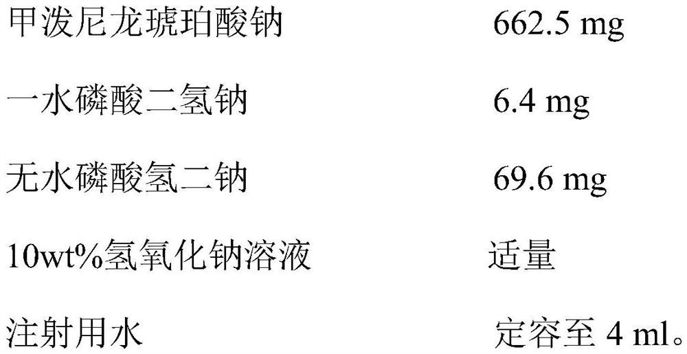 Methylprednisolone sodium succinate powder for injection and preparation method thereof