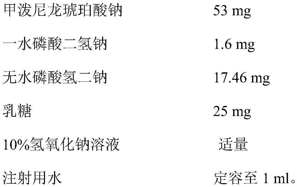 Methylprednisolone sodium succinate powder for injection and preparation method thereof