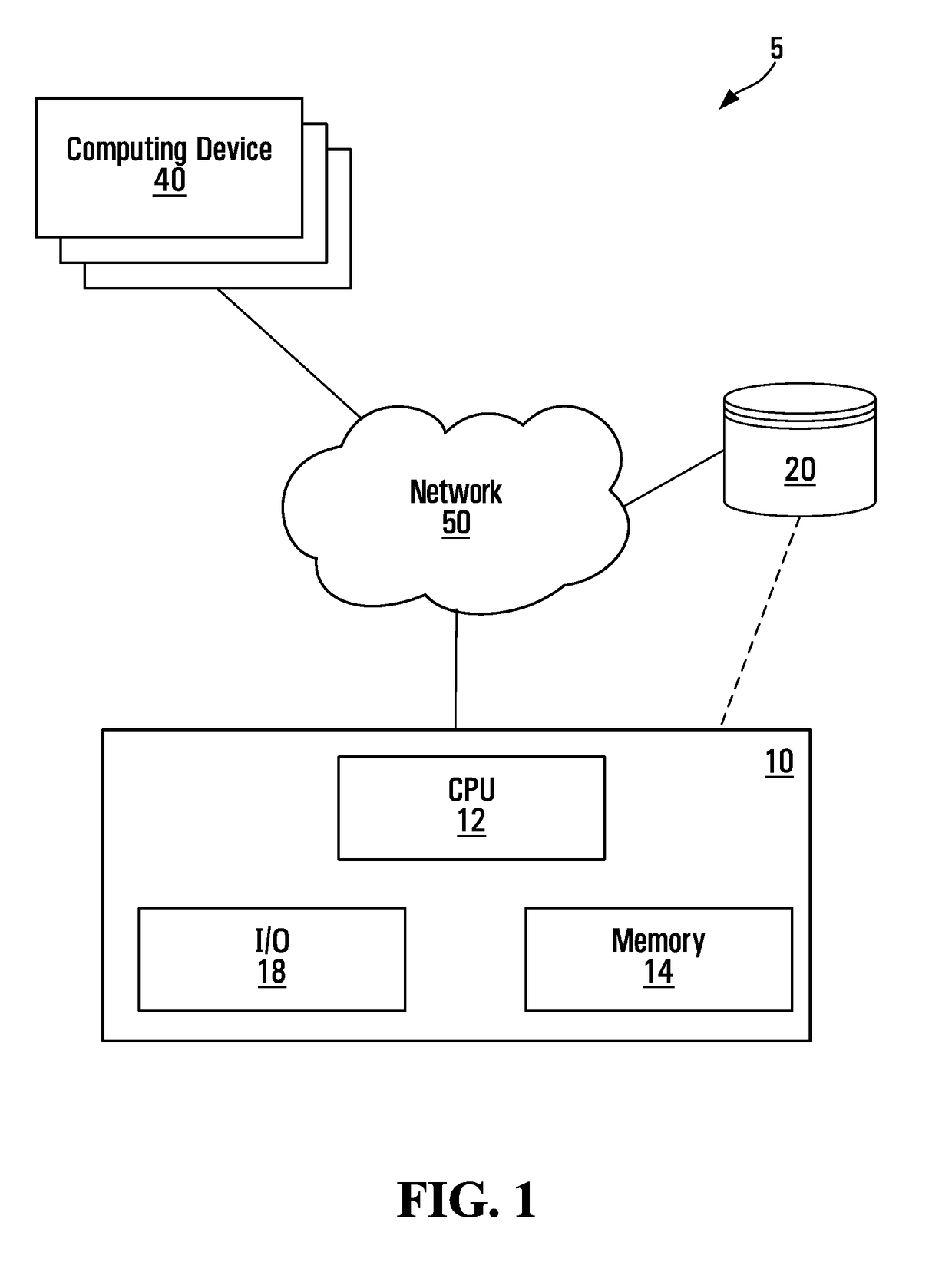 Scalable computing systems and methods for intellectual property rights and royalty management