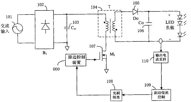 Primary side-controlled constant current switch power supply controller and primary side-controlled constant current switch power supply control method