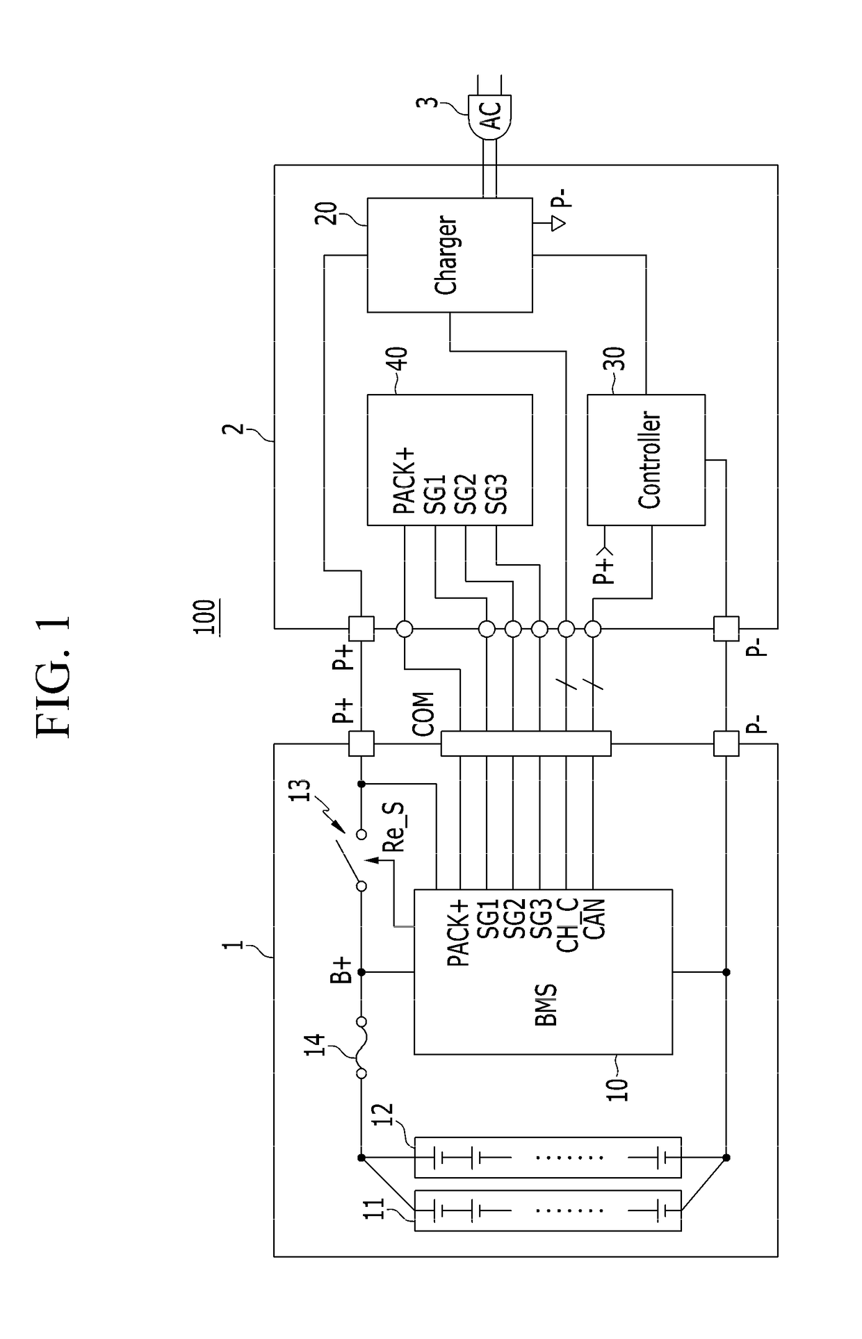 Battery pack, method for managing battery pack, and vehicle comprising battery pack