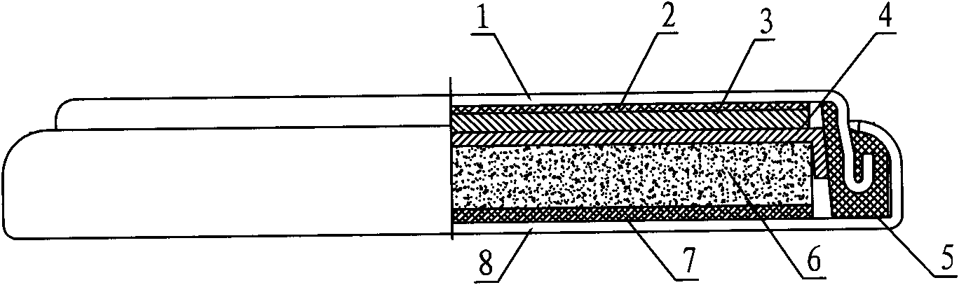 Button lithium cell and preparation method thereof