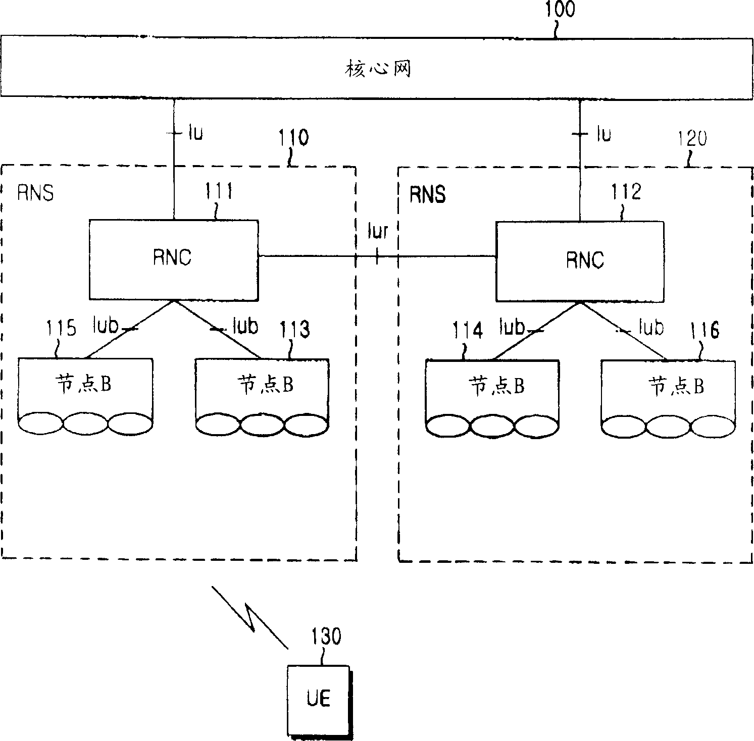 Equipemnt and method for transmitting/receiving service high speed shared control channel bank information