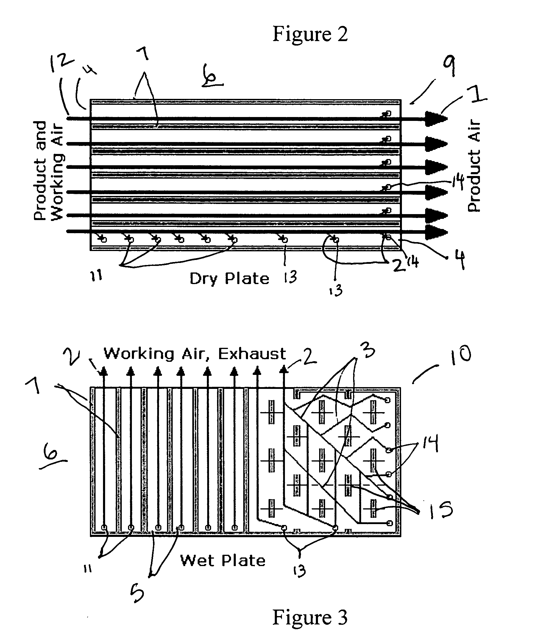 Indirect evaporative cooling of a gas using common product and working gas in a partial counterflow configuration