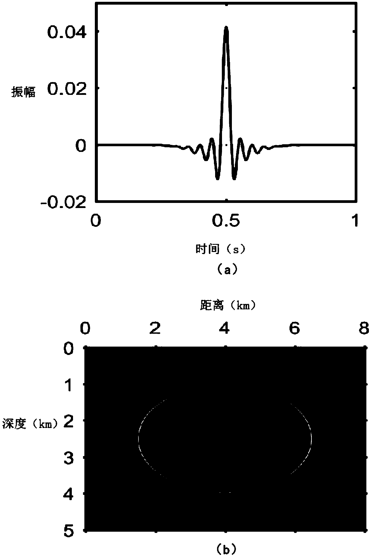 A Method for Extracting Tomographic Components of Raw Gradients in Full Waveform Inversion