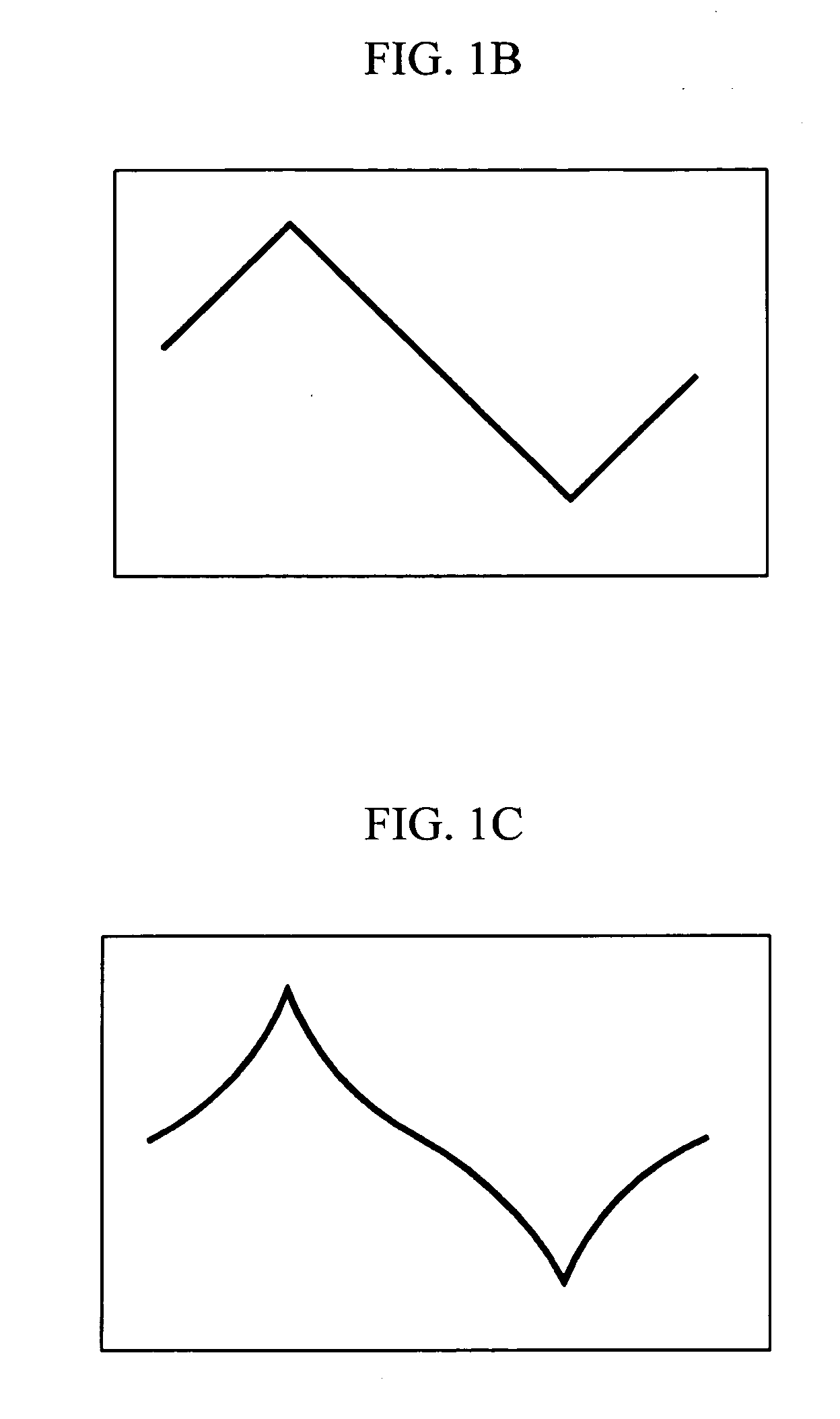 Apparatus and method for clock generation with piecewise linear modulation