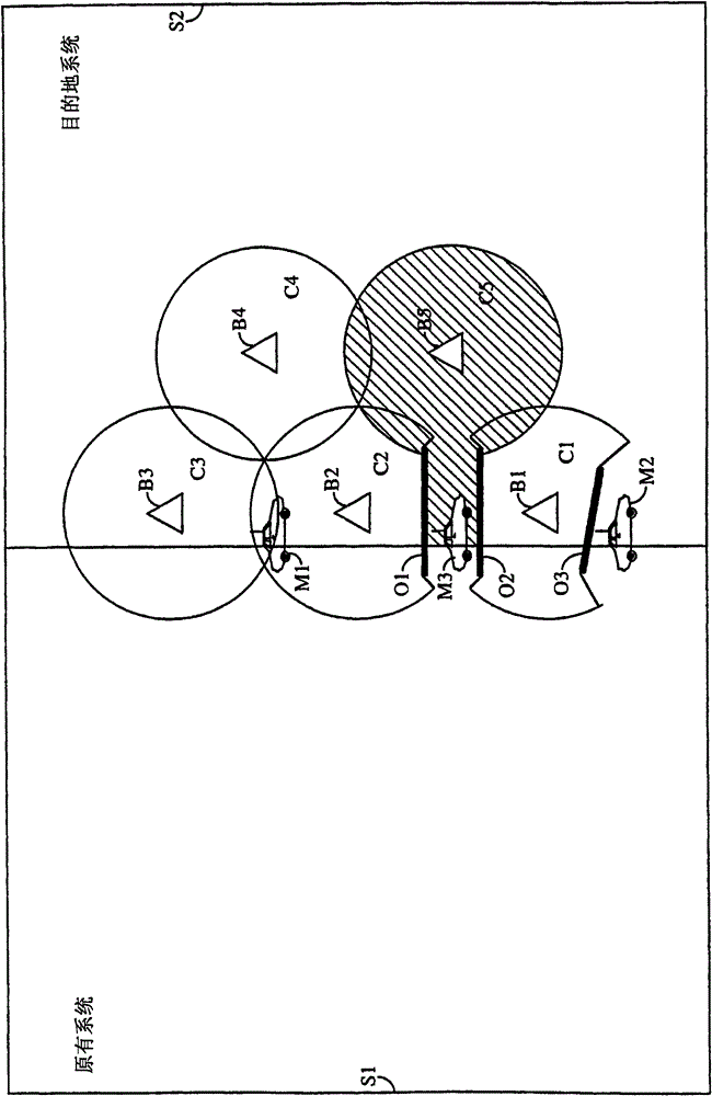 Method and device for mobility assisted hard handover between communication systems