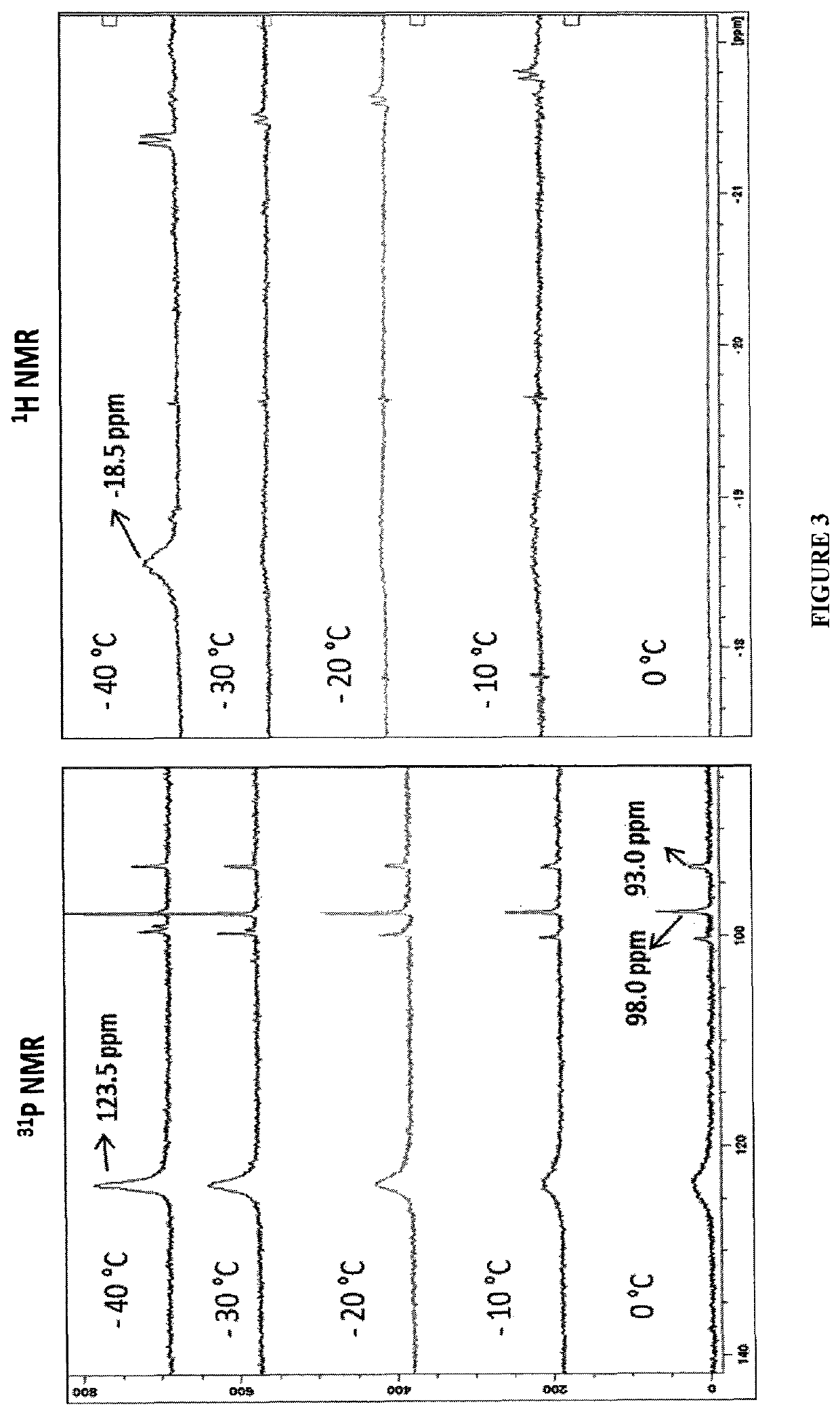 Liquid-organic hydrogen carrier systems based on catalytic peptide formation and hydrogenation