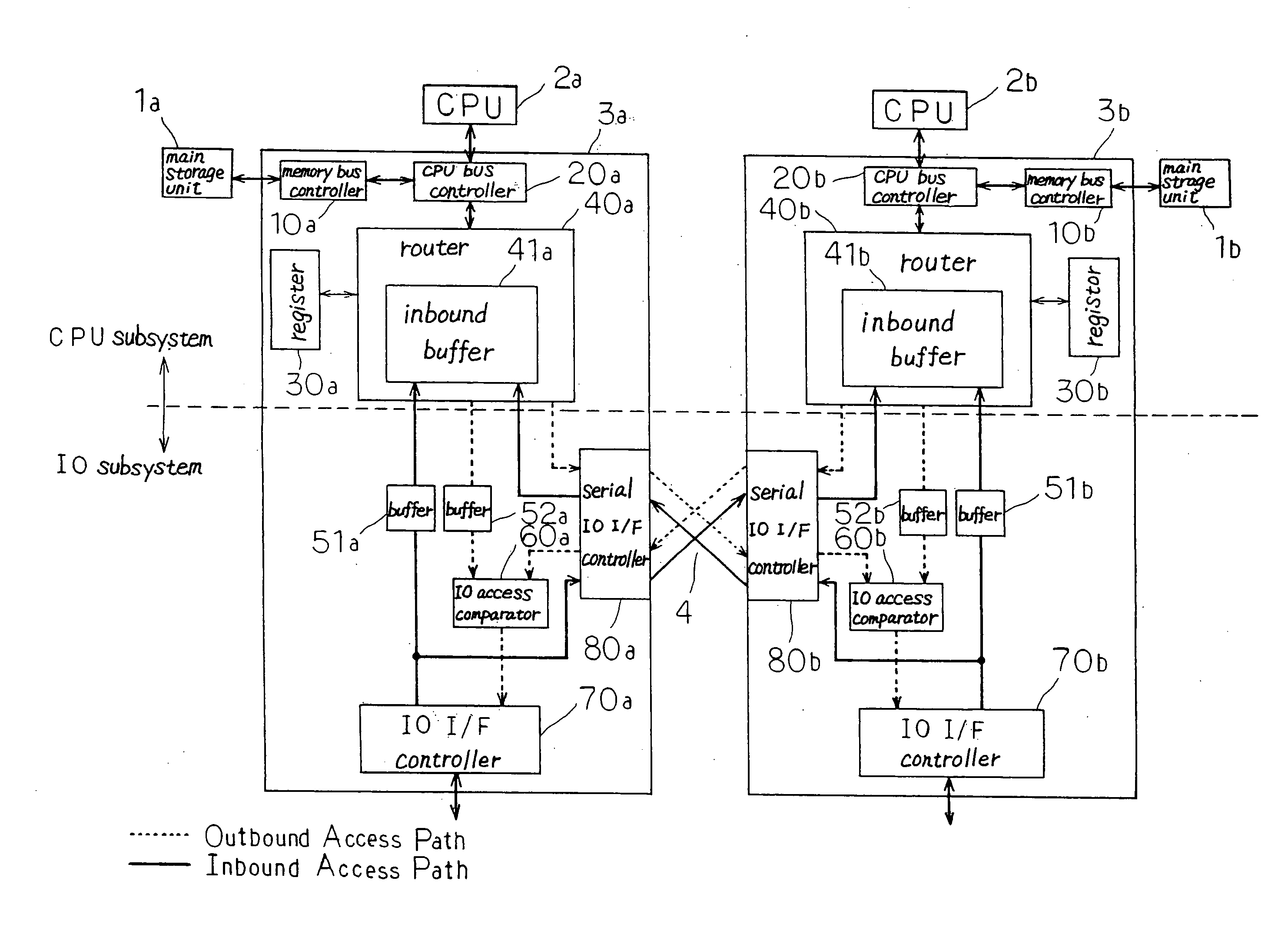 Fault-tolerant computer and method of controlling same
