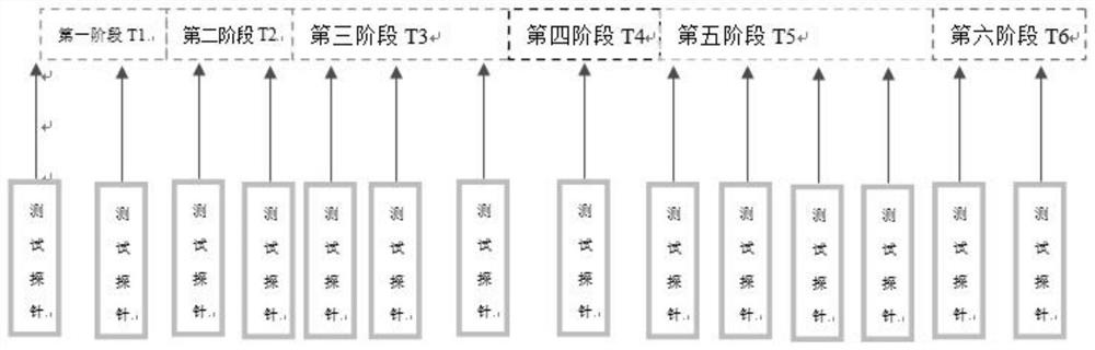 Gene data processing progress display method and storage equipment