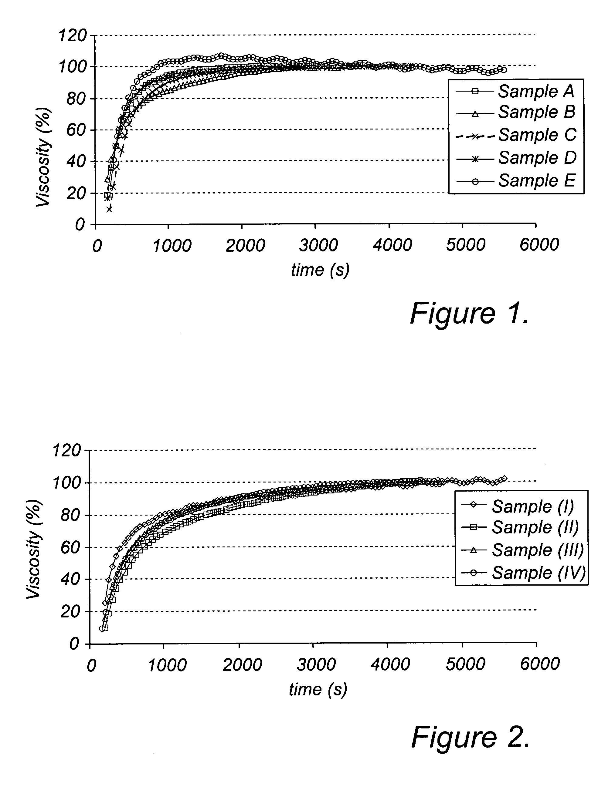 Solid dosage form comprising proton pump inhibitor and suspension made thereof