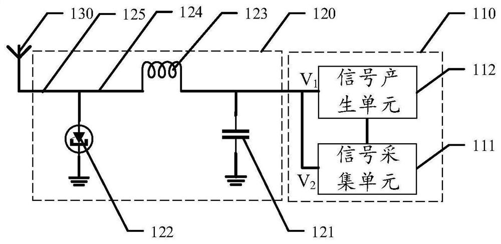 Frequency modulation transmitter and electronic equipment