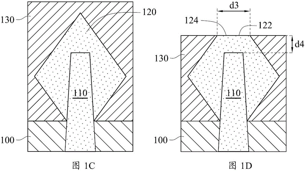 Method of trimming fin structure