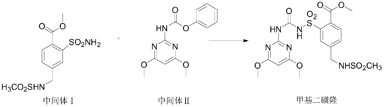 Synthesis method of 6-aminomethyl-1,1-dioxo-1,2-benzothiazol-3-one