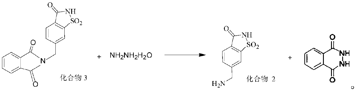 Synthesis method of 6-aminomethyl-1,1-dioxo-1,2-benzothiazol-3-one