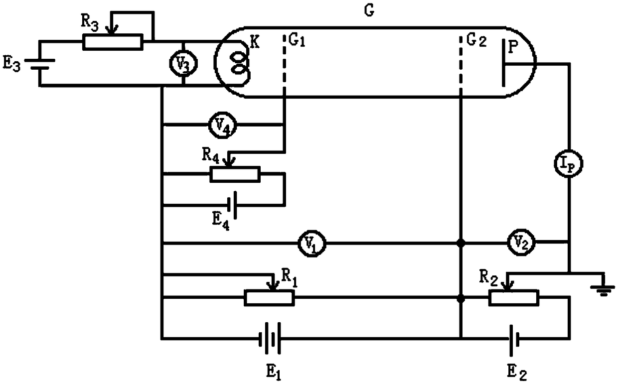 Method for measuring second excitation potential of argon atoms