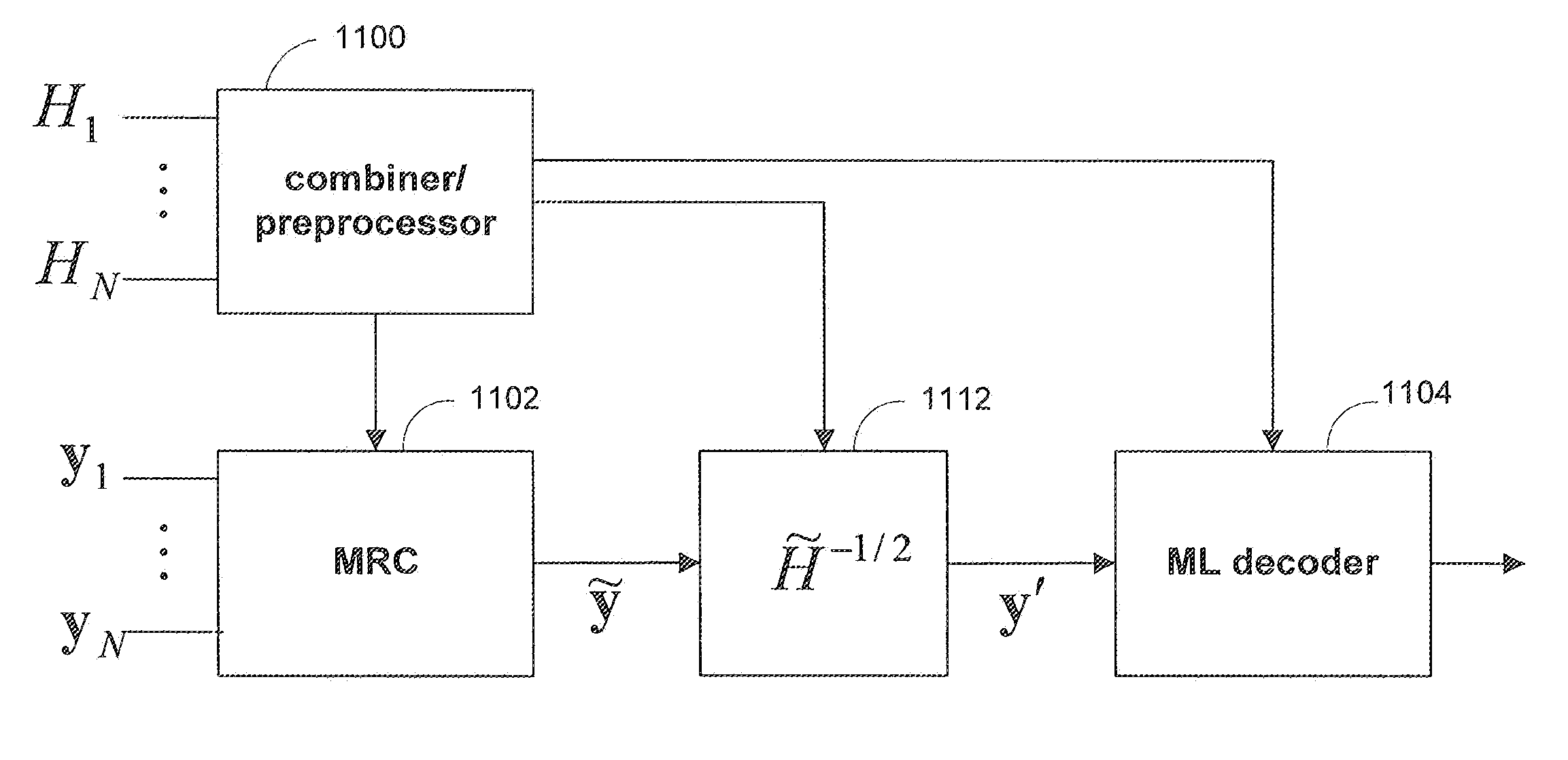 Symbol-level combining for multiple input multiple output (MIMO) systems with hybrid automatic repeat request (HARQ) and/or repetition coding
