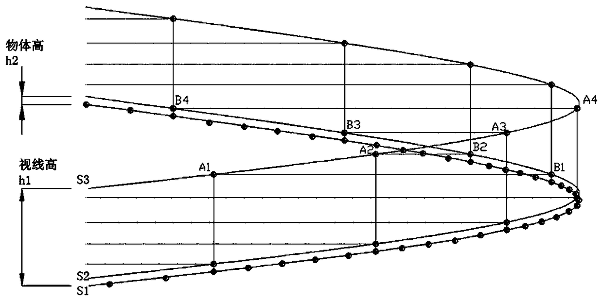 Method for calculating three-dimensional stopping sight distance of urban underground road