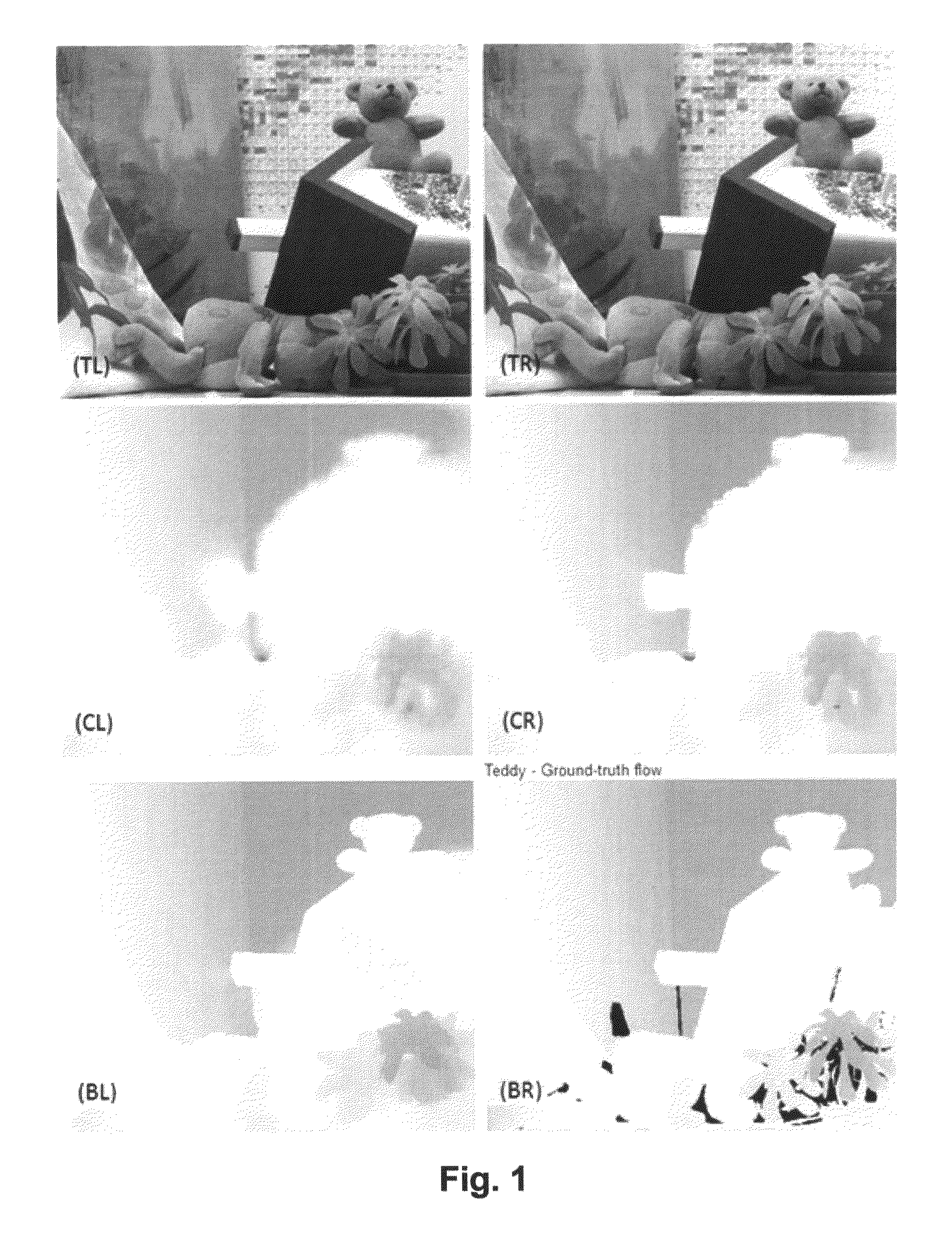 Spatio-temporal confidence maps