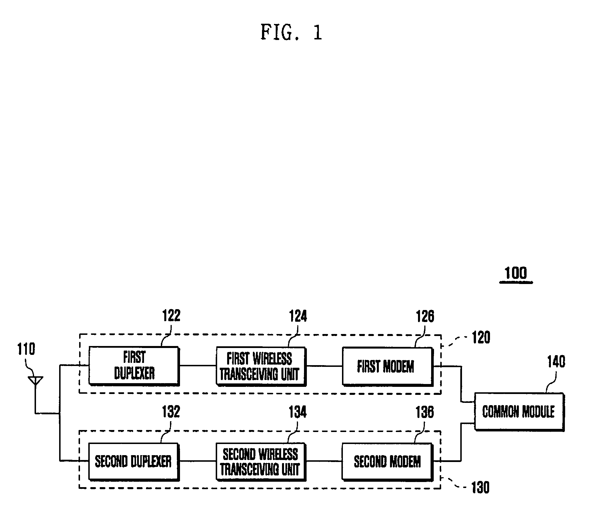 Method and apparatus for saving power of multi standby mobile terminal