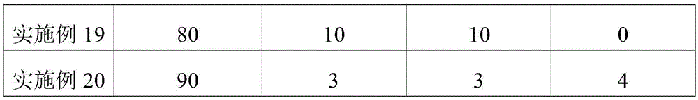 Functional health care beverage composition with purgation effect and application thereof