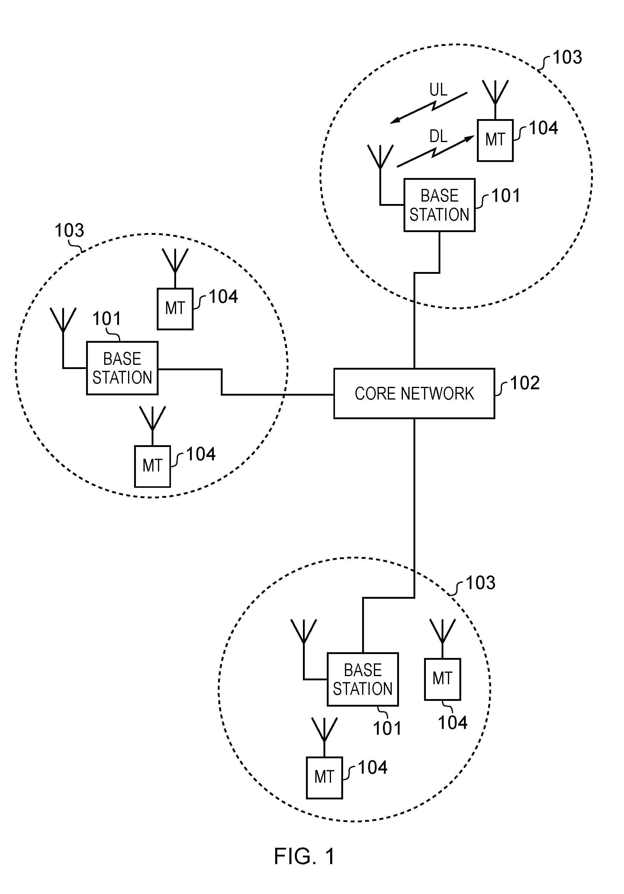 Deriving an indication of a communications parameter using reference symbols