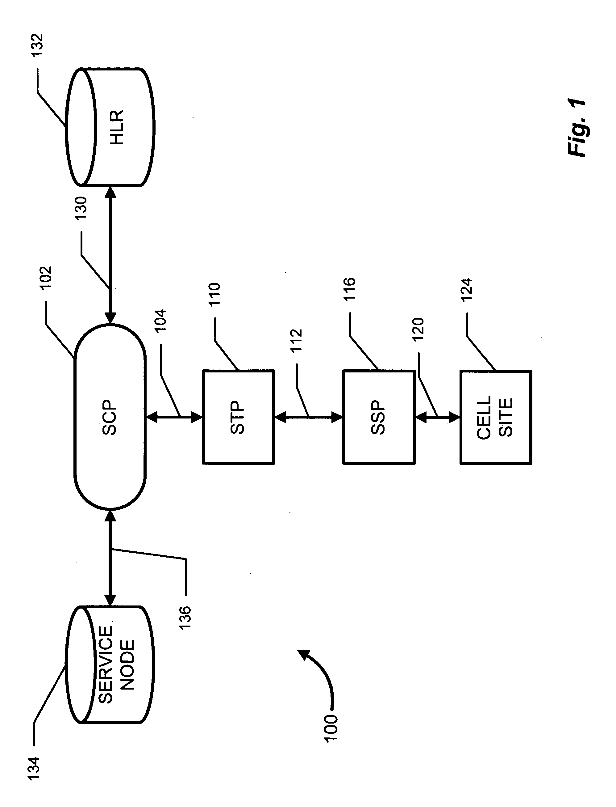 System and method for presenting caller identification logs