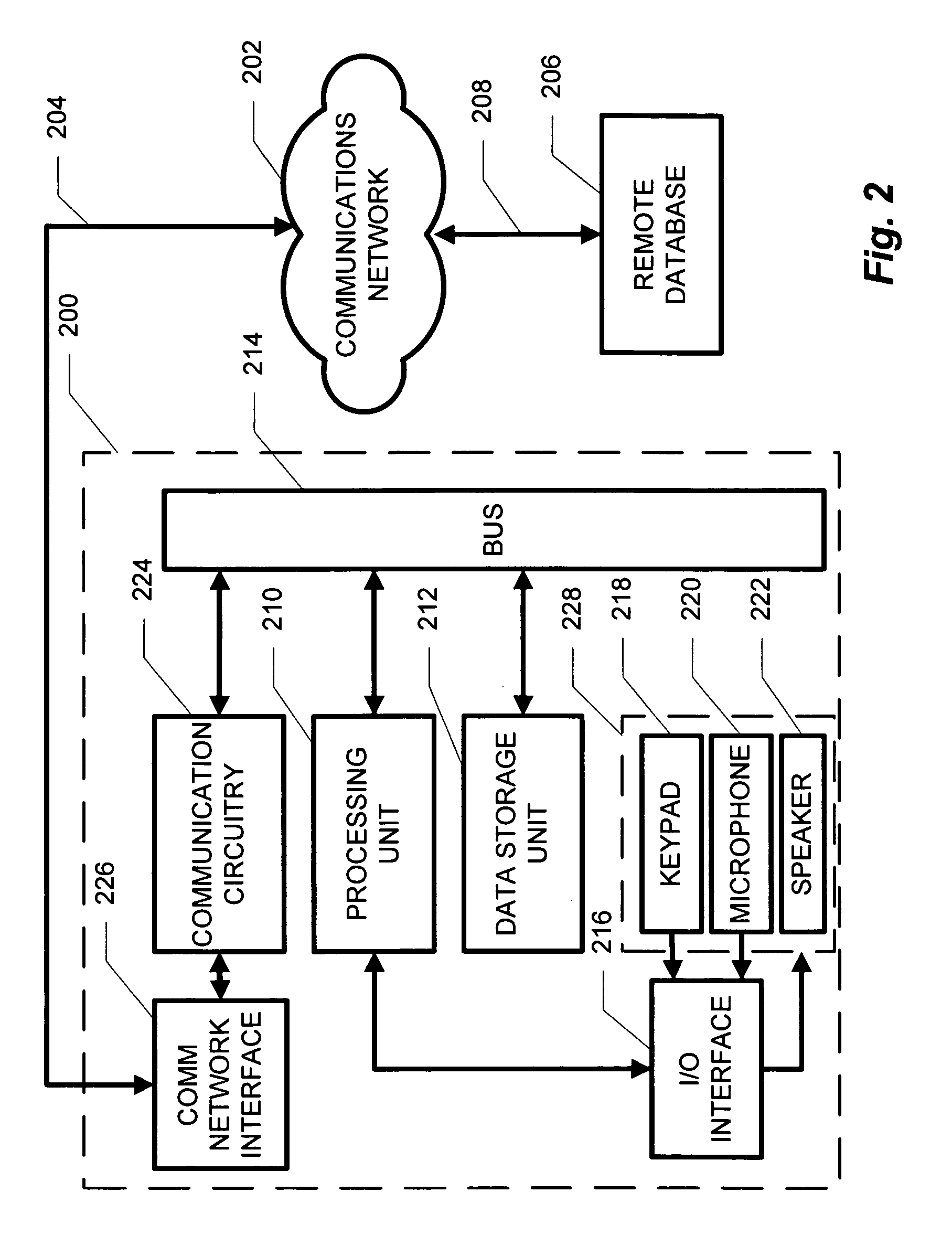System and method for presenting caller identification logs