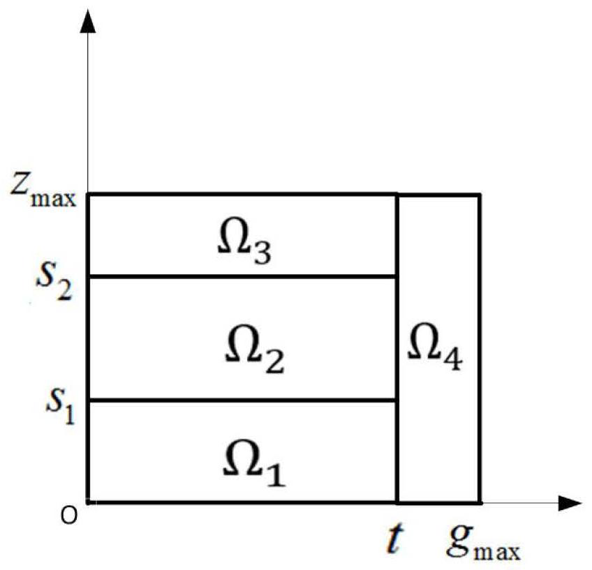 Micro-groove feature segmentation method and system based on white light interferometry