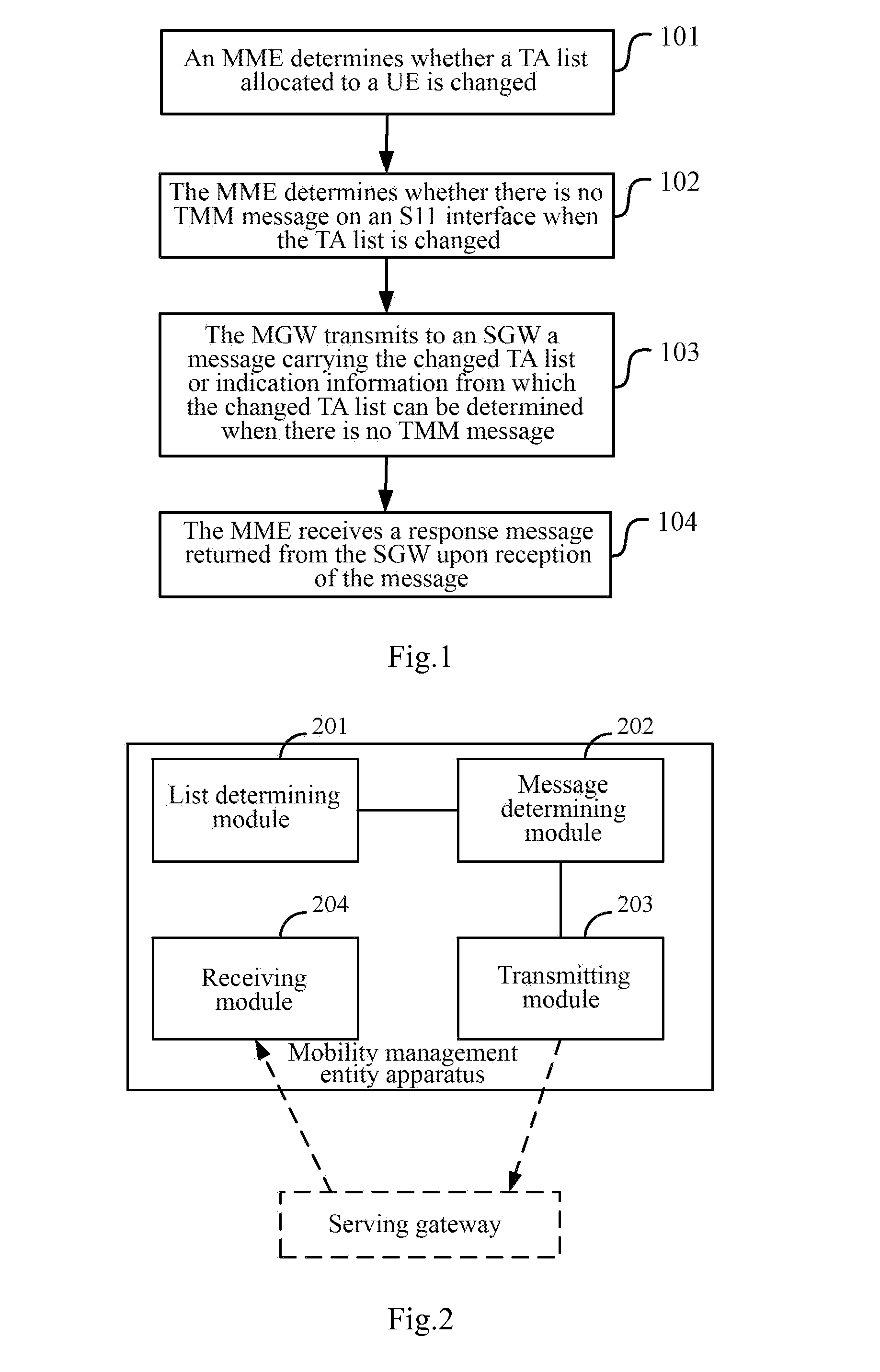 Method and device for updating tracking area identity list