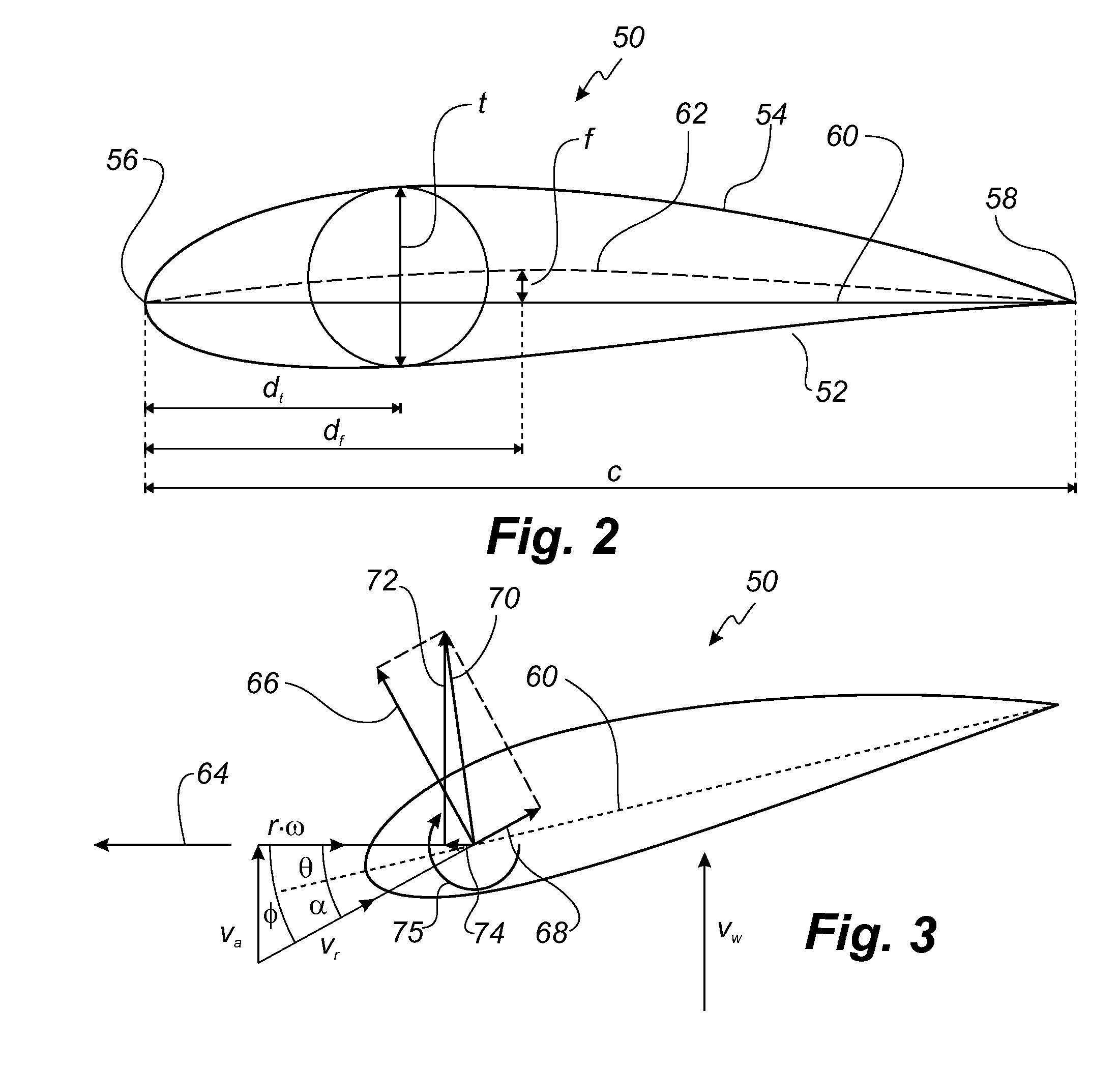 Wind turbine blade provided with optical wind velocity measurement system