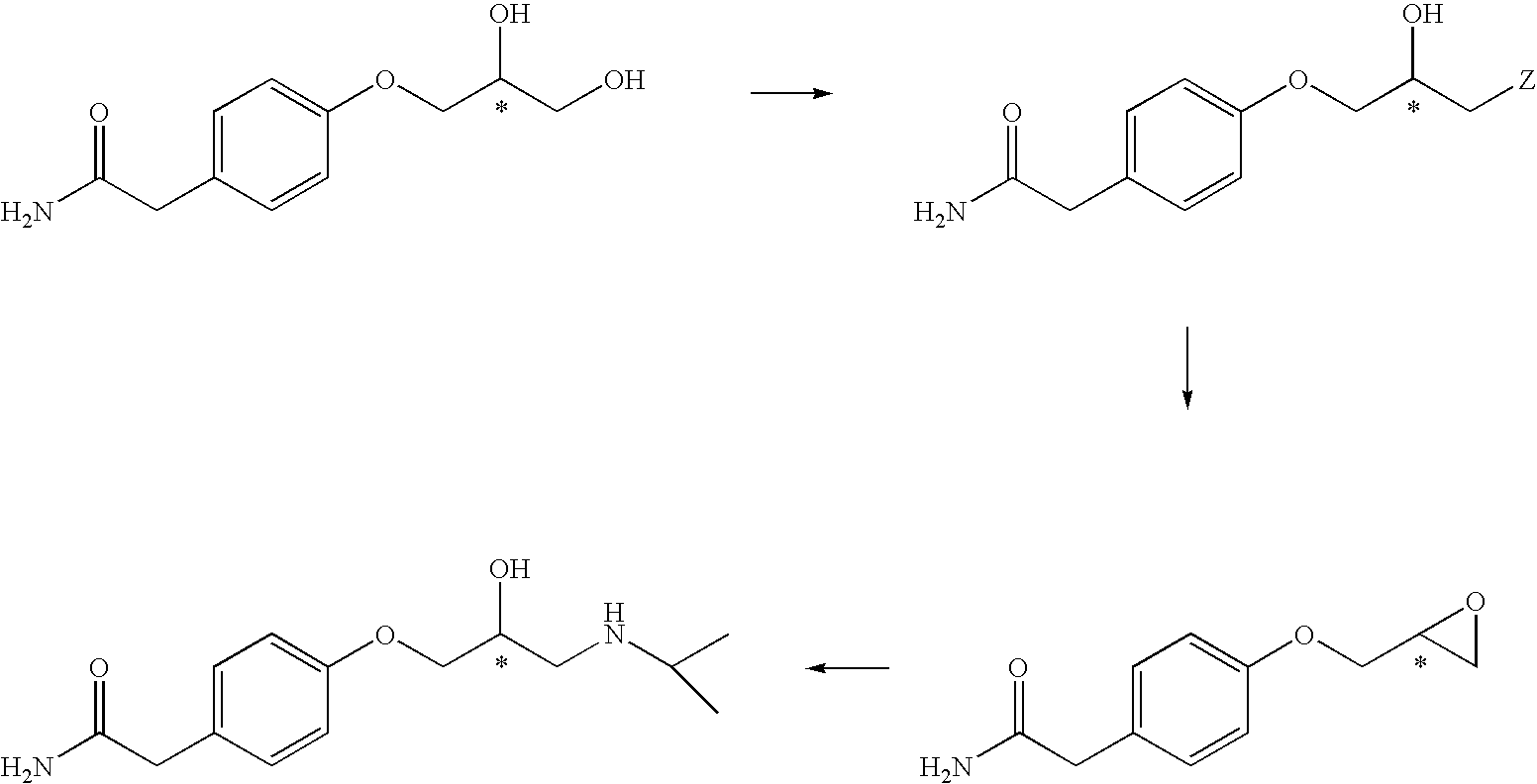 Process for producing atenolol of high optical purity