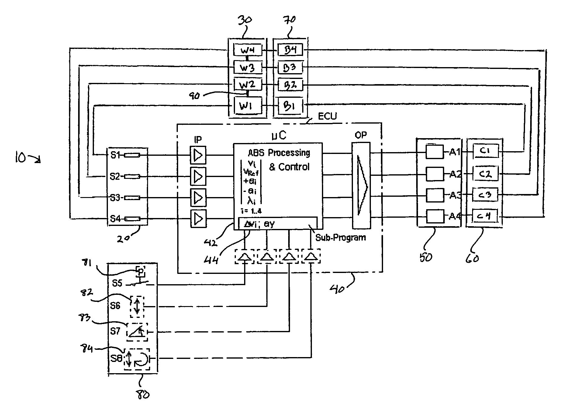 ABS control system for off-road driving conditions