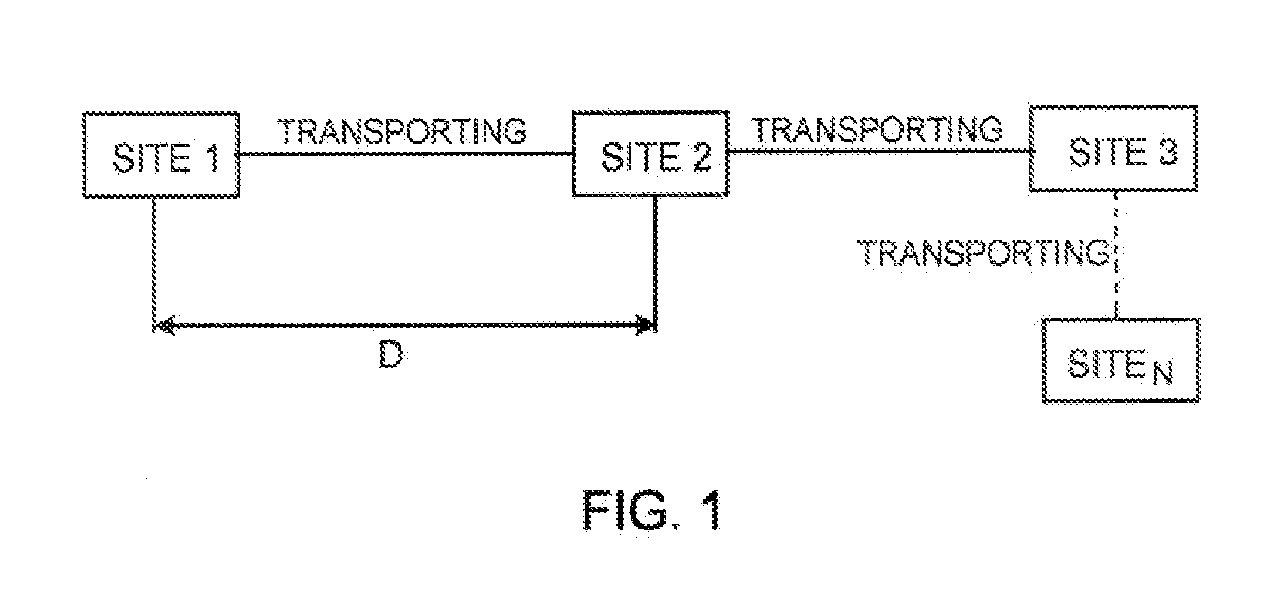 Conversion System For Biomass